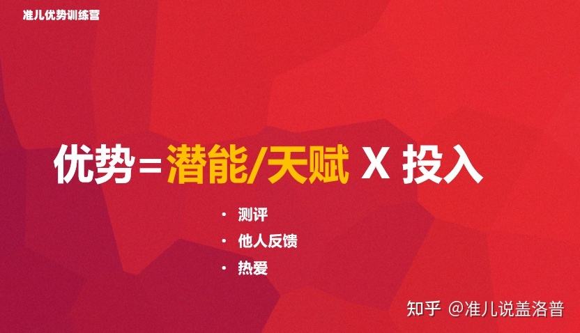 小知识！创业点子