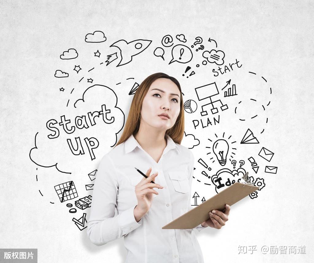 求答案！80后创业者