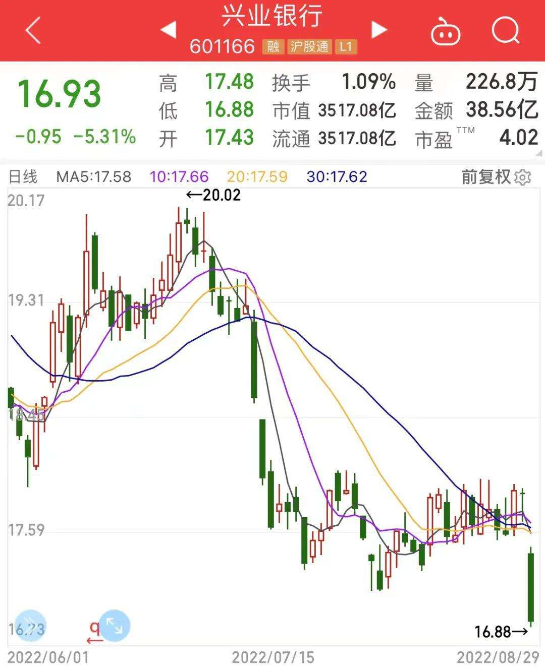 解释！同达创业股票