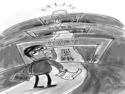 解释！大学生创业成功案例"专业解答"