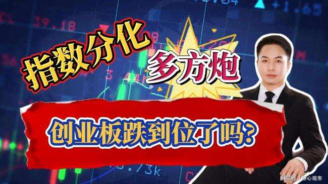 热点！创业图片