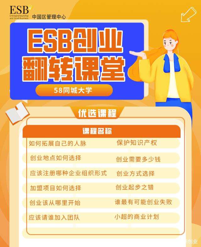 常见问题！58创业加盟