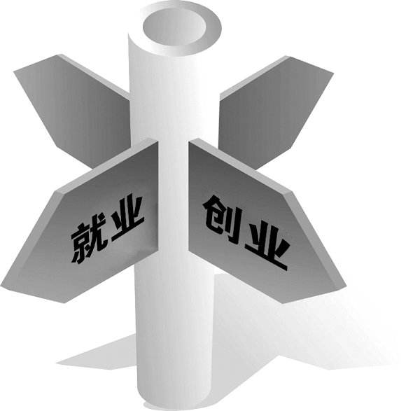 常见问题！农村创业网