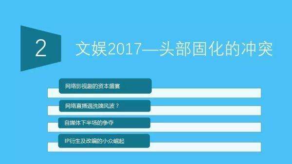 热点！5到10万创业项目