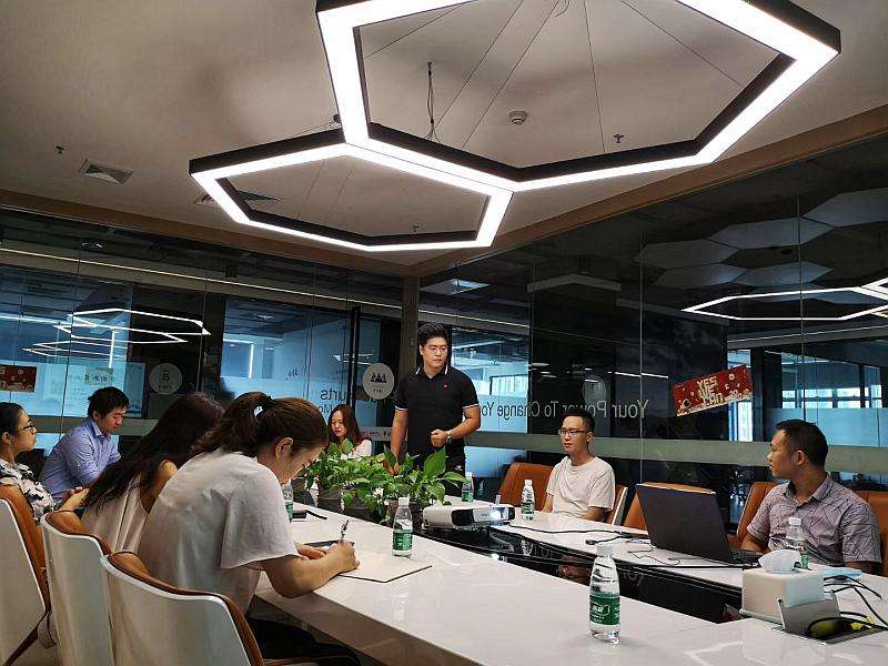 求答案！创业者网商联盟