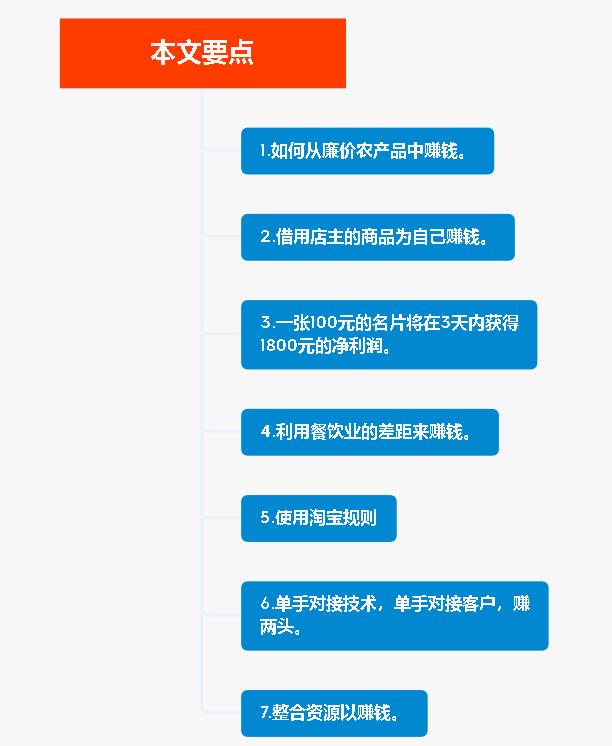 解释！网上创业做生意赚钱