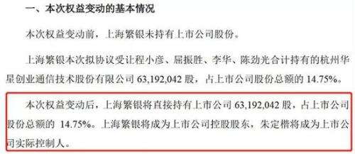 相关！华星创业股吧