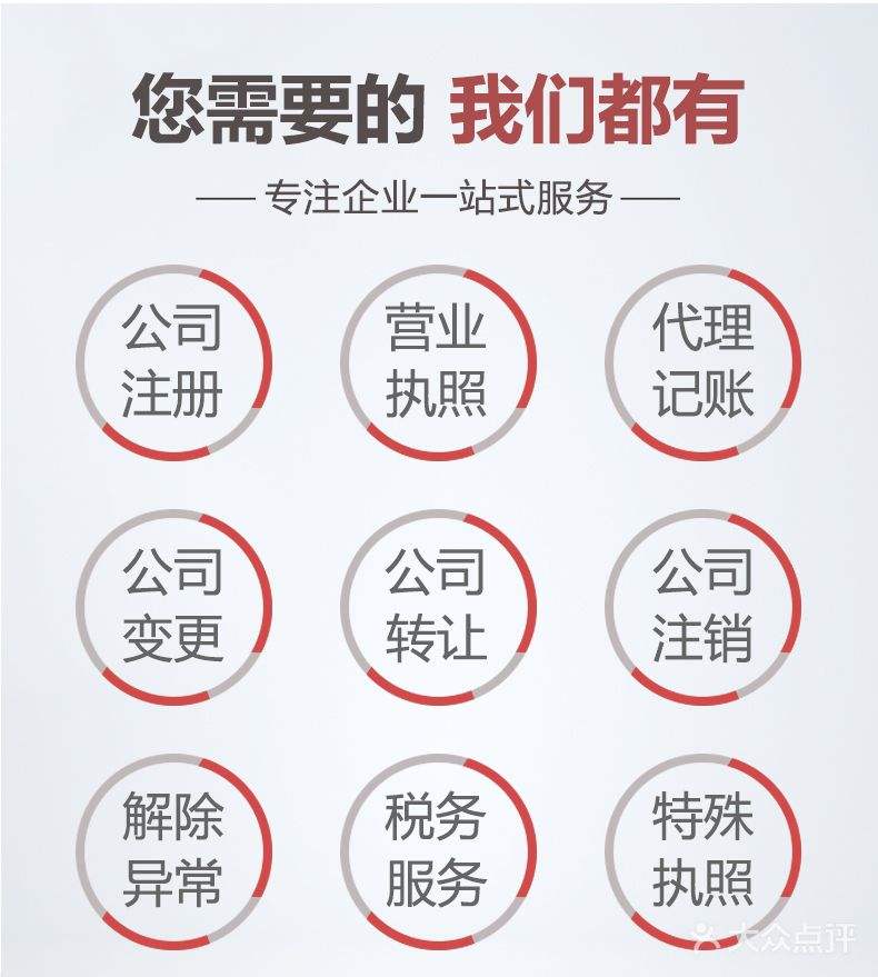 5到10万创业项目"专业解答"