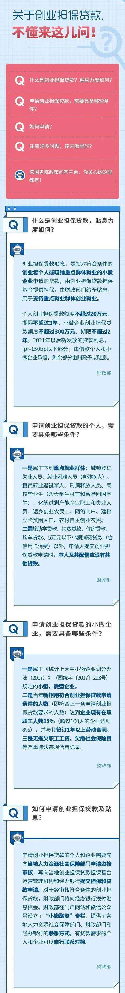 小知识！个人创业贷款