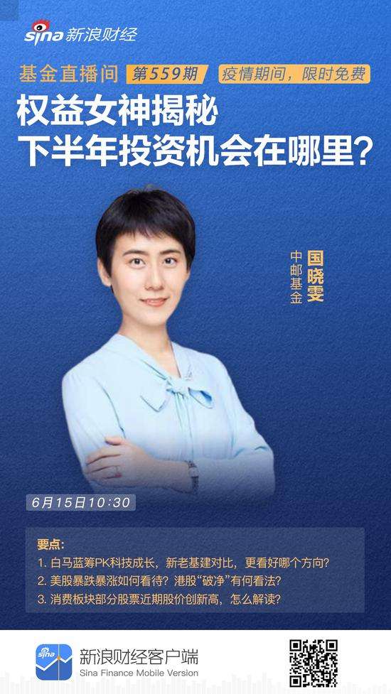 热点！中邮创业基金