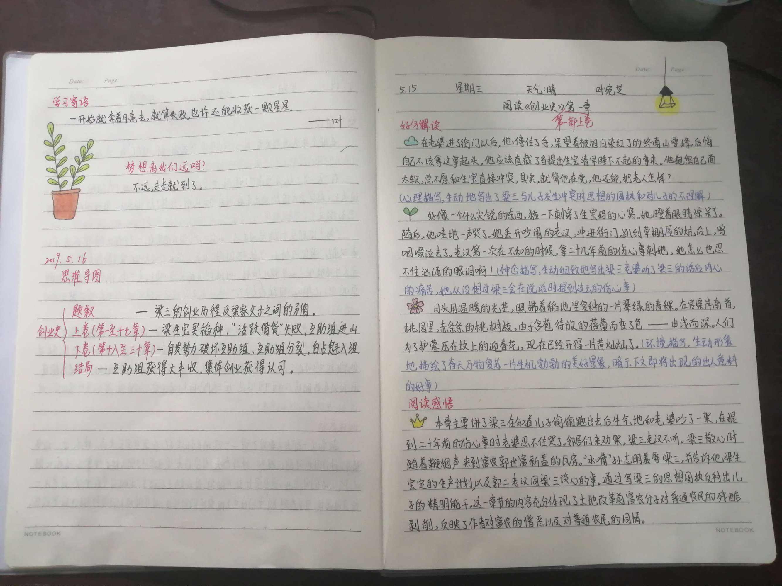 热点！创业史读后感