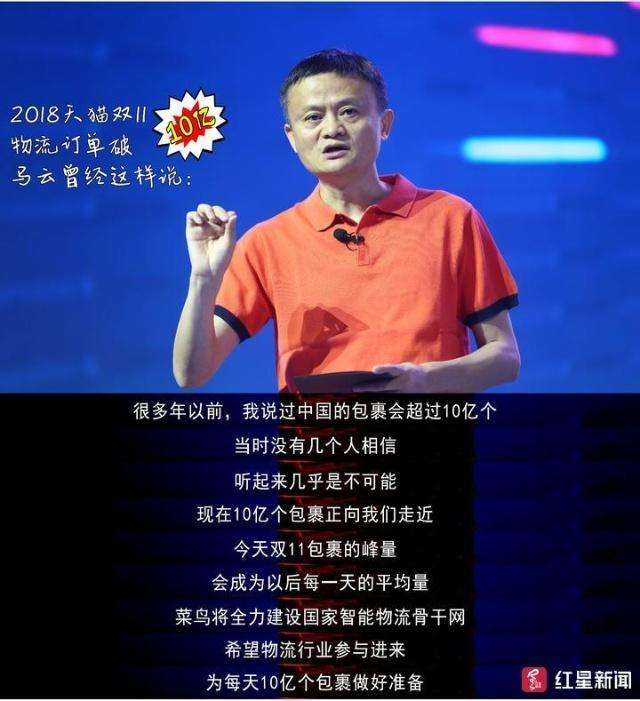 热点！马云创业过程