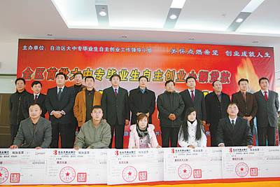 常见问题！中国青年创业基金会