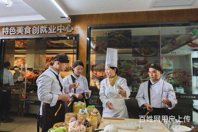 相关！开店创业