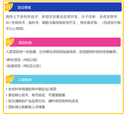 解答！idg技术创业投资基金