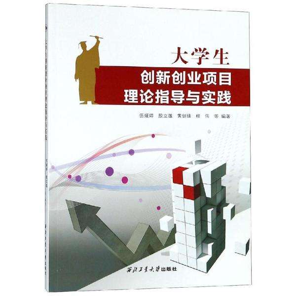 相关！大学生创业项目推荐