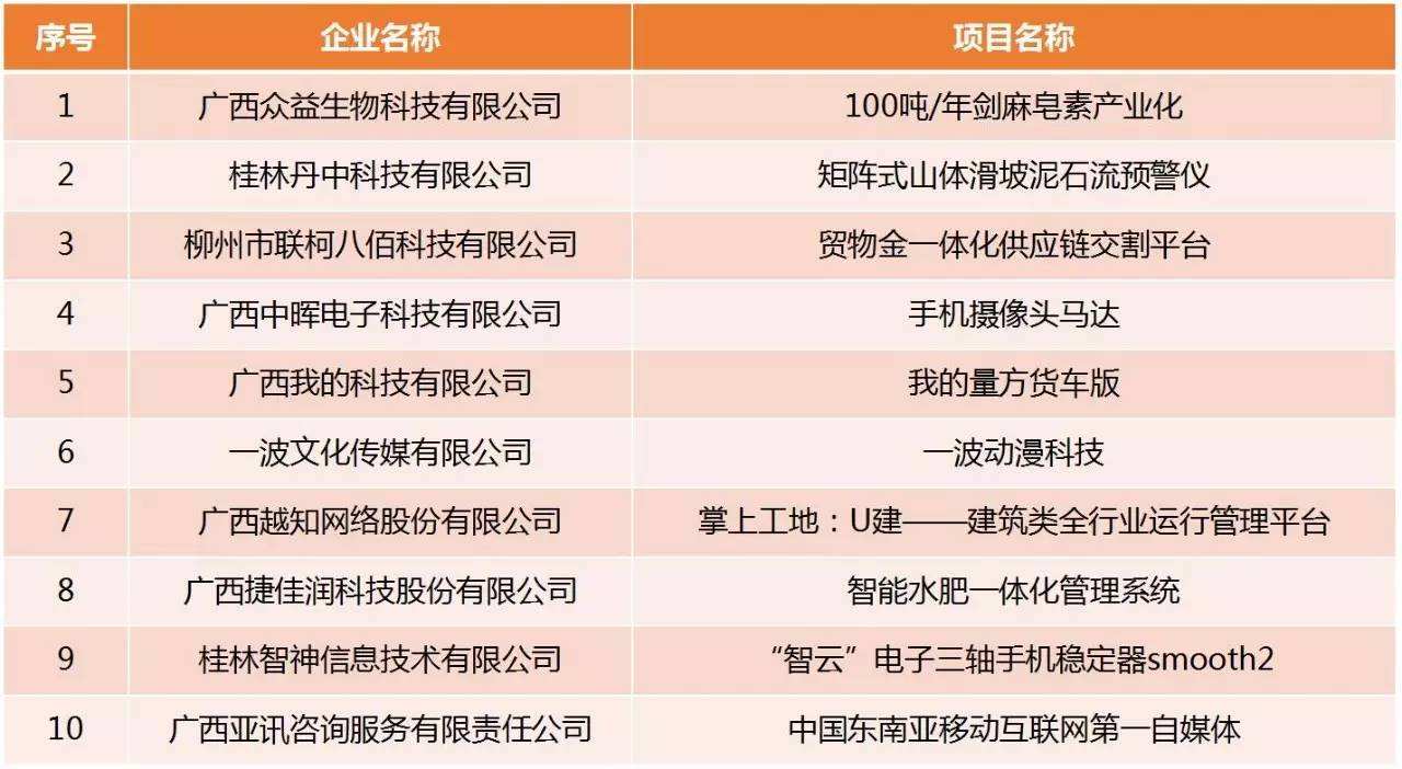 解释！第一创业发行价