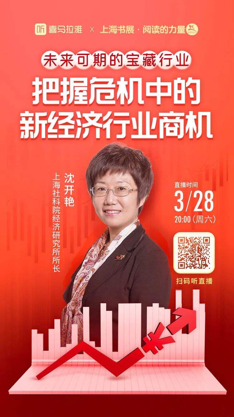 解说！2012创业商机