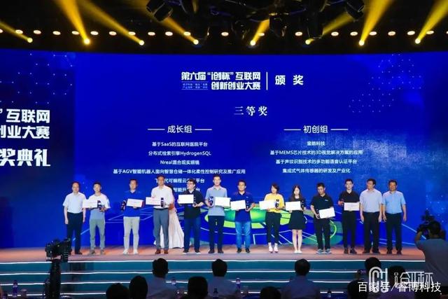 常见问题！新媒体创业大赛