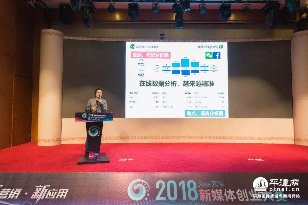 常见问题！新媒体创业大赛