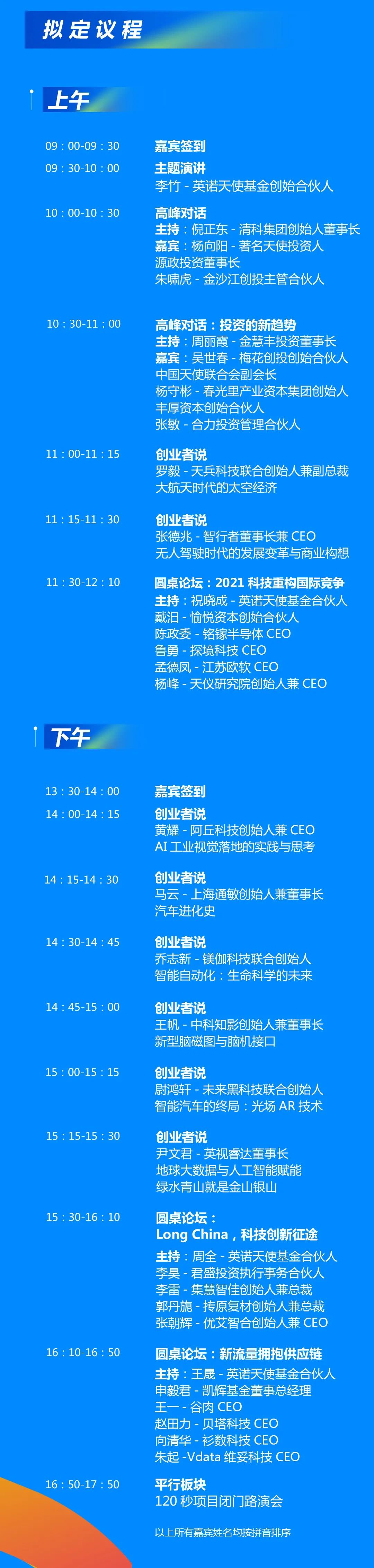 热点！创业之路