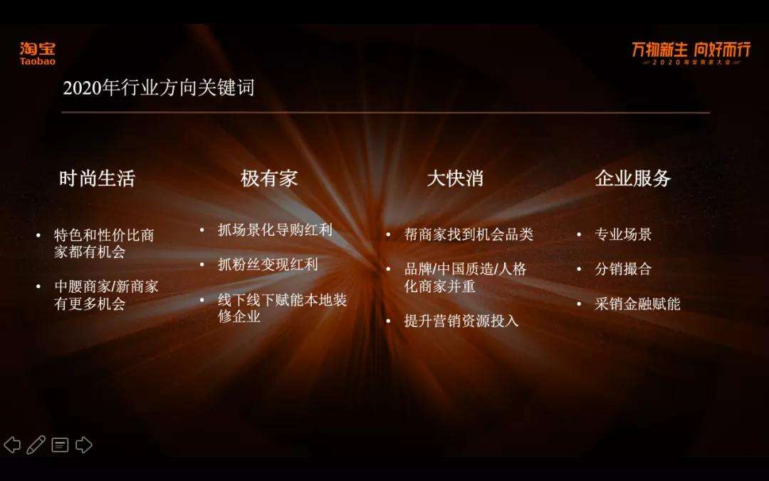 小知识！创业吧