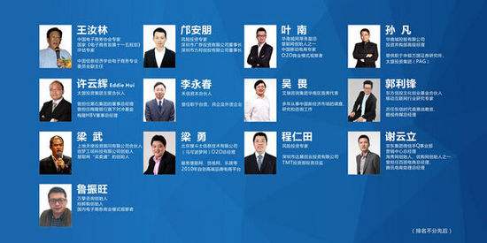 相关！创业行业