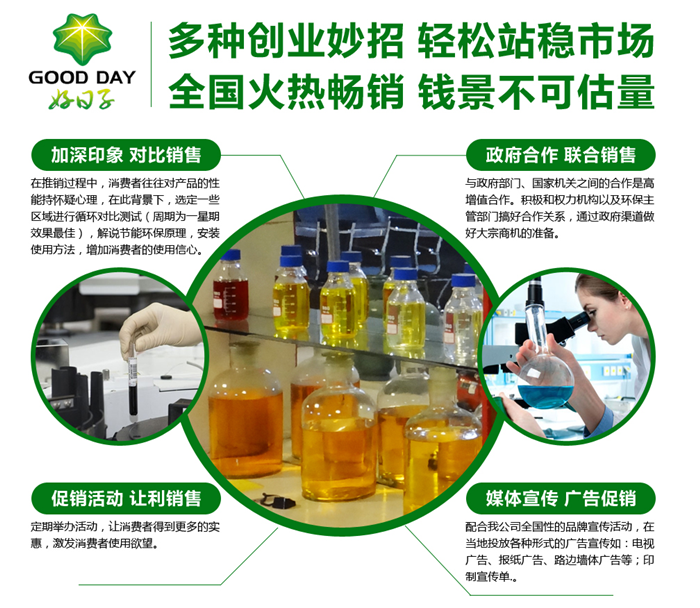 热点！加盟创业好项目