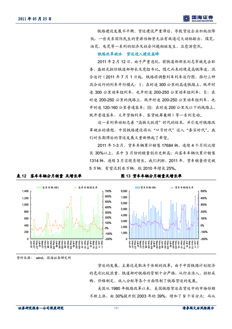 解答！北方创业股票