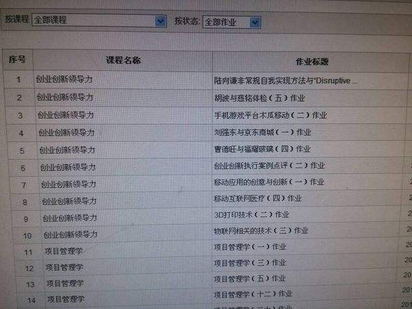 求答案！农村如何创业