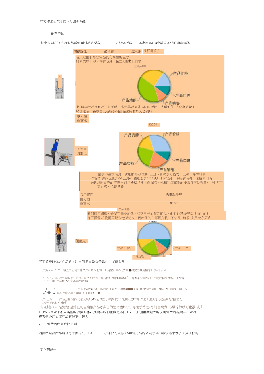 小知识！创业之星攻略