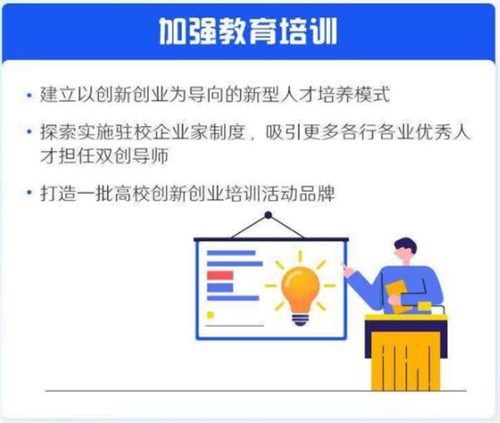 小知识！大学生校园创业