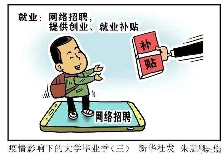 常见问题！创业图片