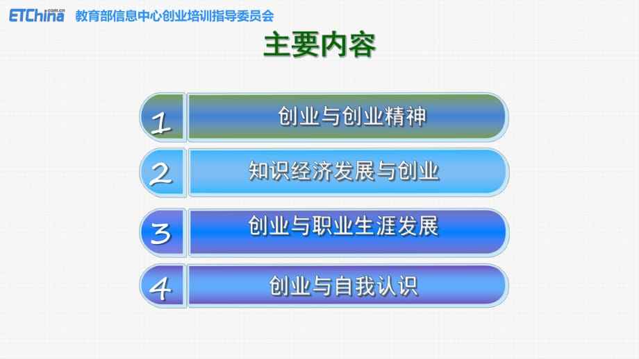 热点！大学生创业基金