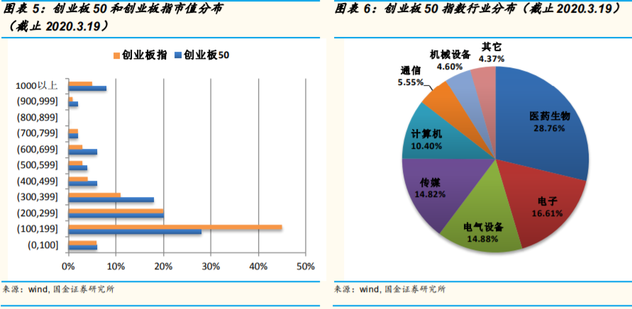 解说！89178创业商机网