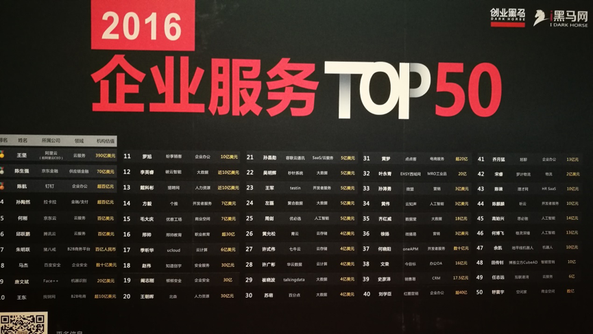 热点！865创业网