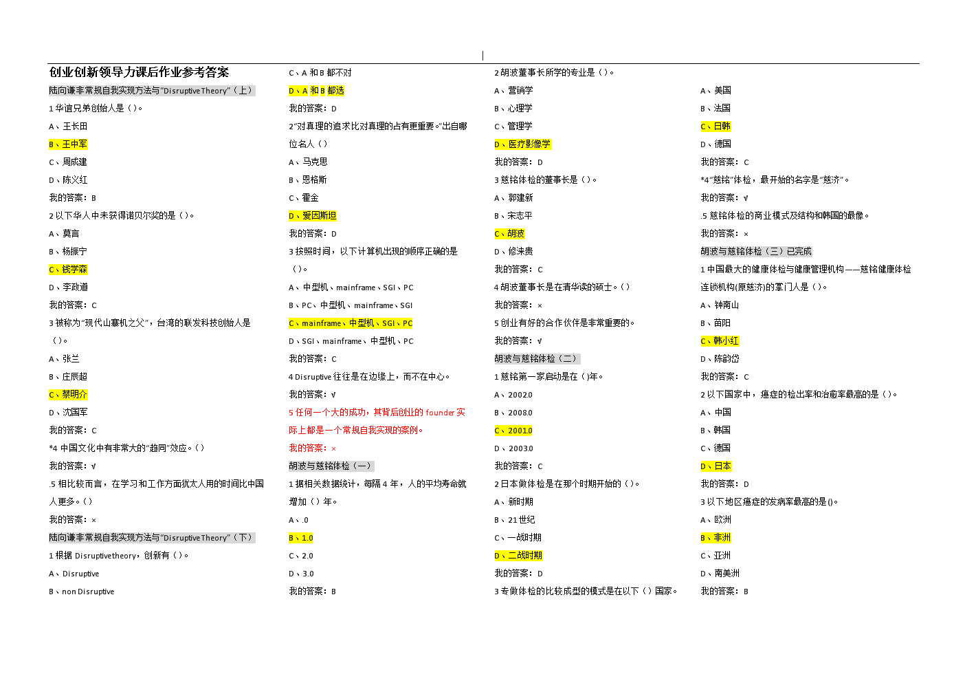 求答案！创业项目网站