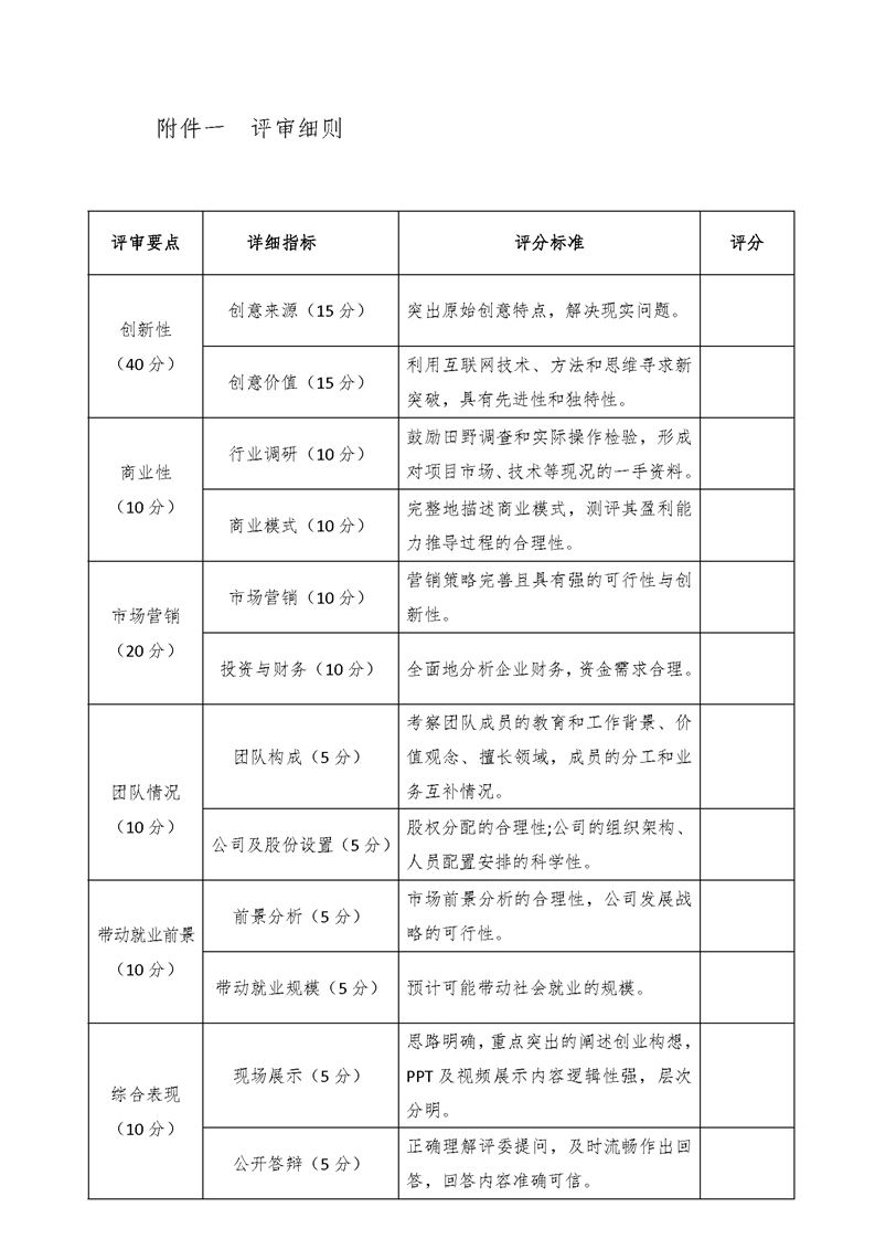 创业策划书范文