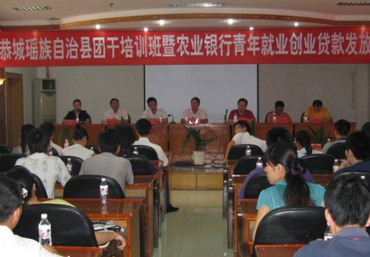 求答案！青年创业贷款