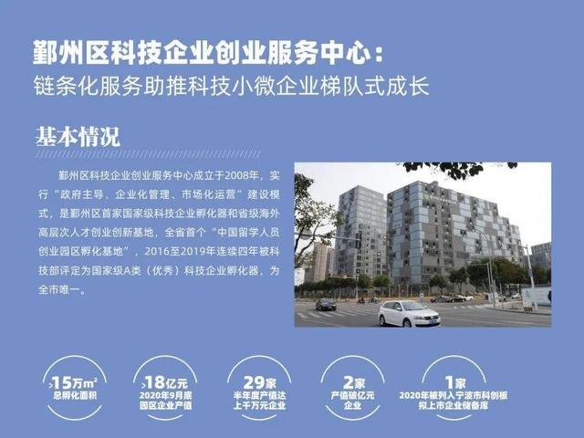 解释！微企创业平台