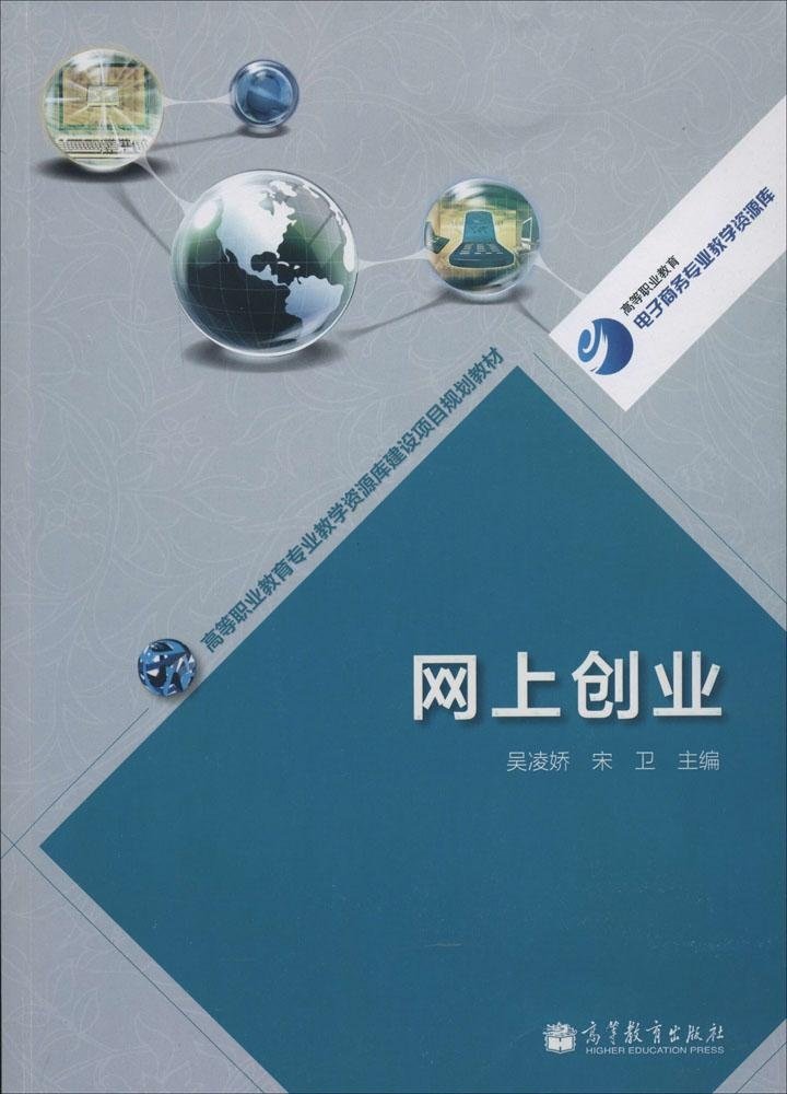 相关！创业好项目推荐