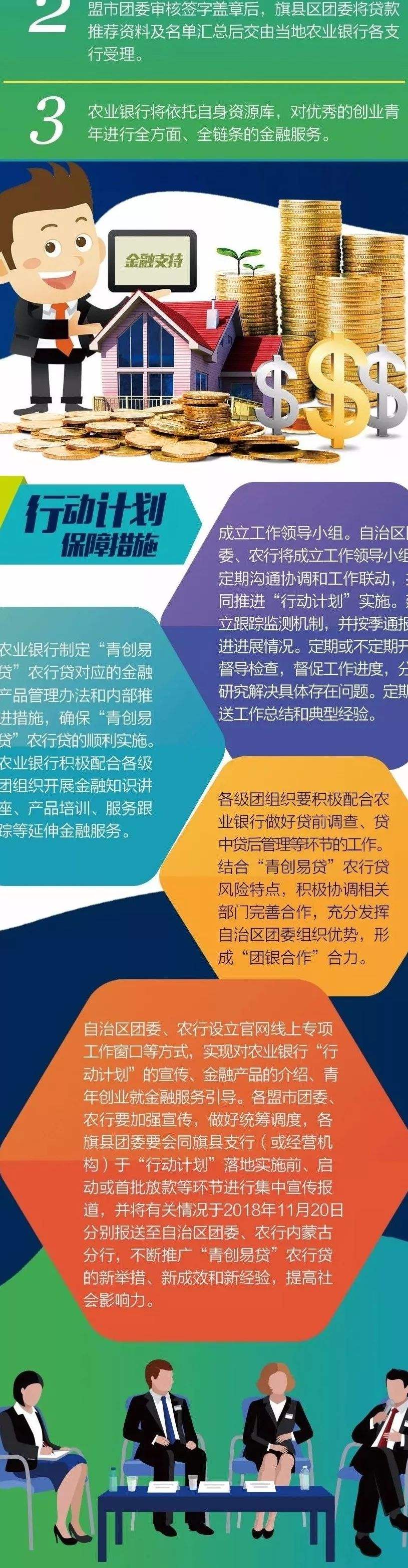 常见问题！创业伙伴