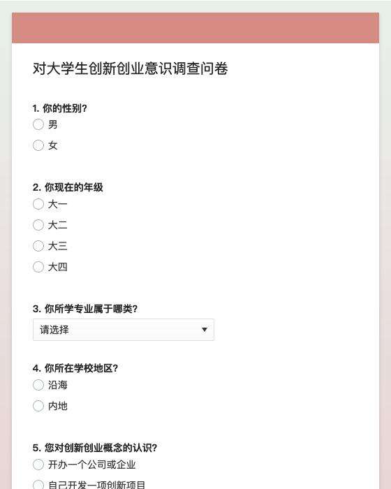 小知识！对大学生创业的看法