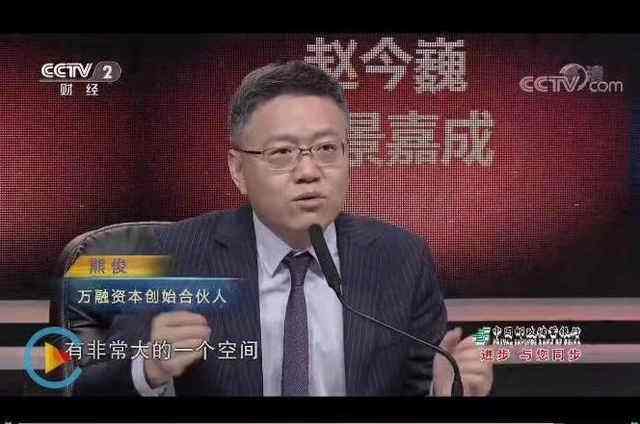 小知识！cctv2创业