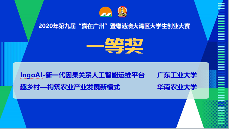 热点！09年创业好项目