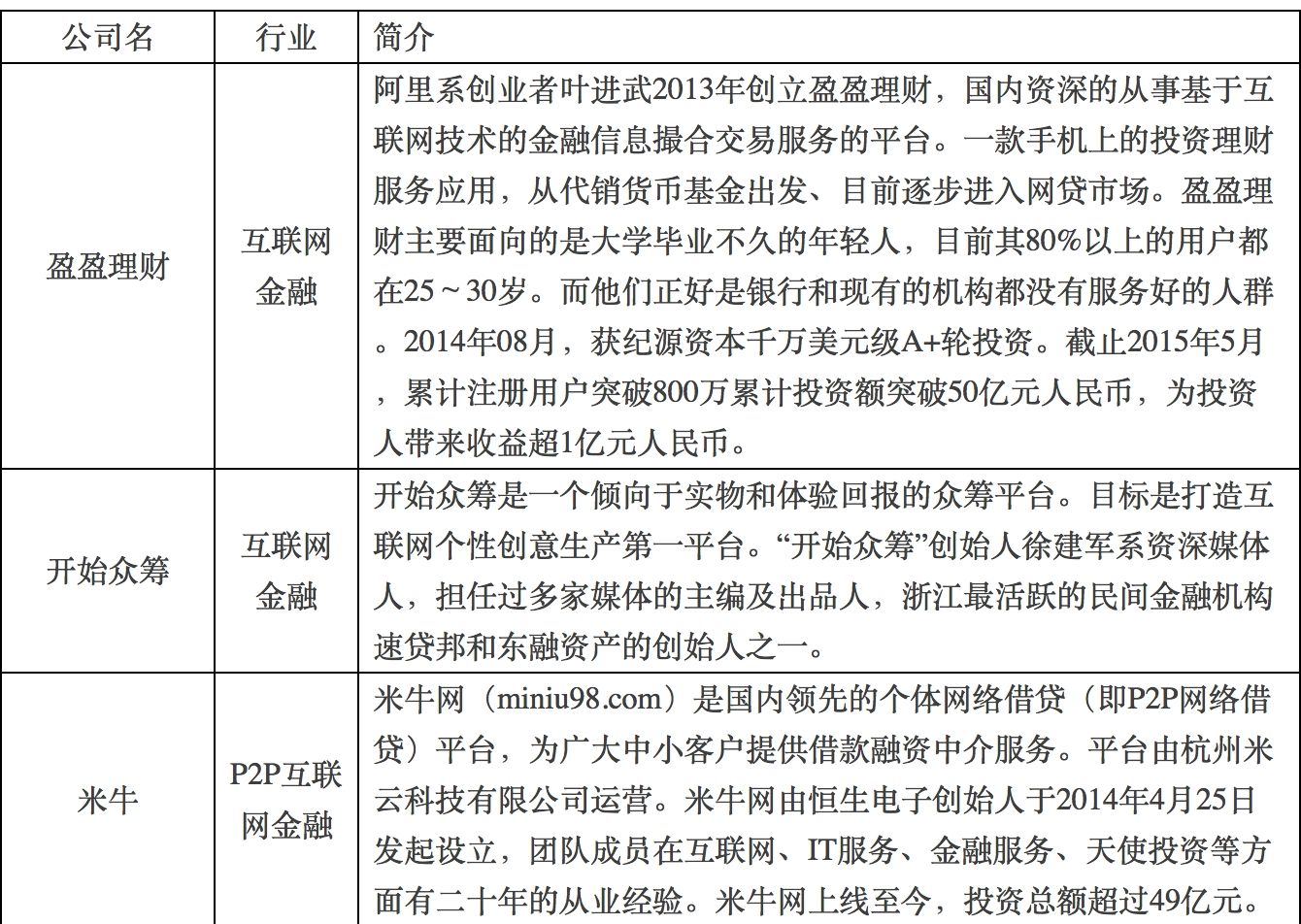 解说！互联网创业指南