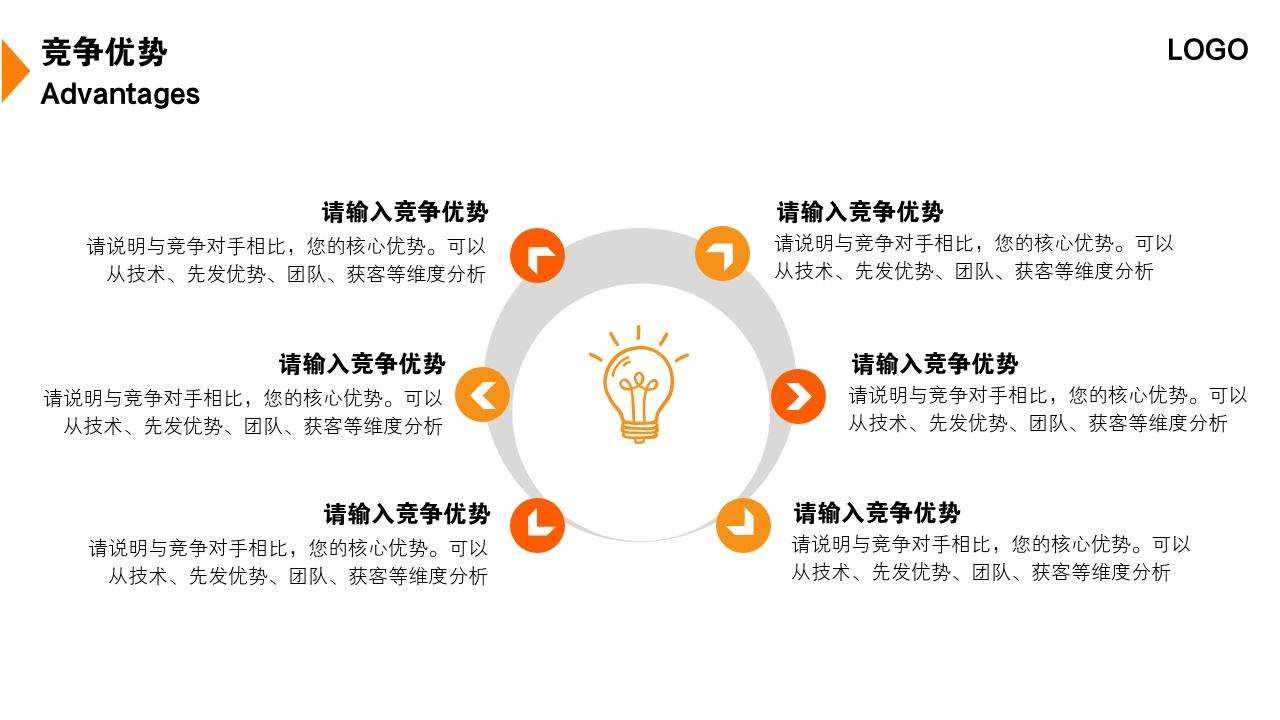 解释！创业大赛ppt模板