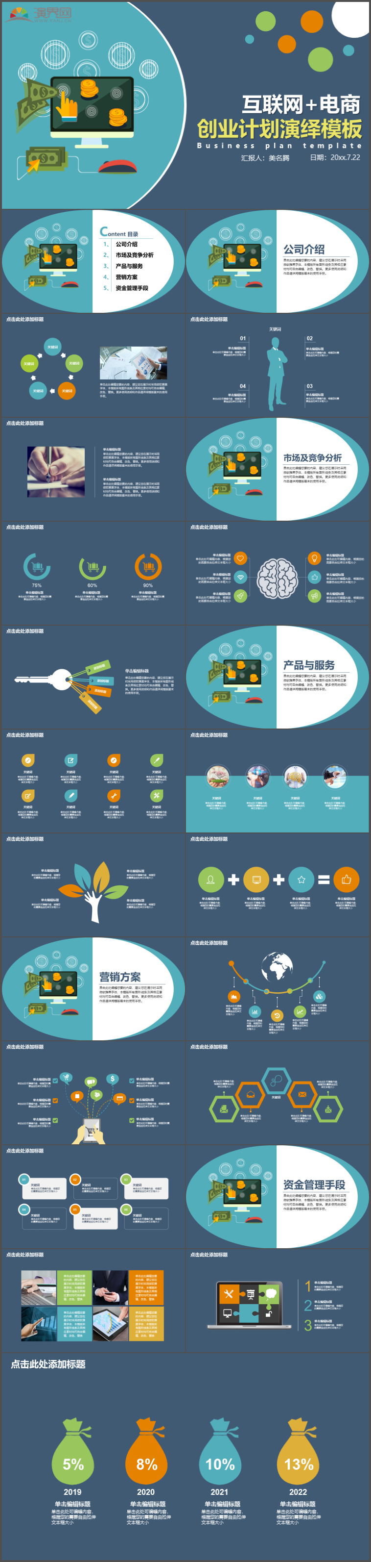 解释！创业大赛ppt模板