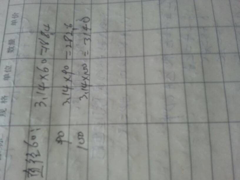 求答案！曹妃甸创业网