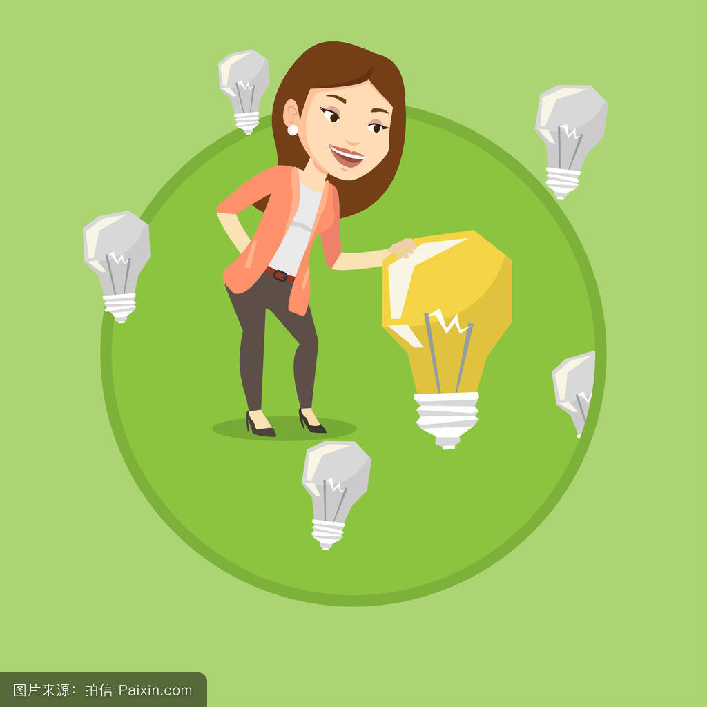 相关！创业想法